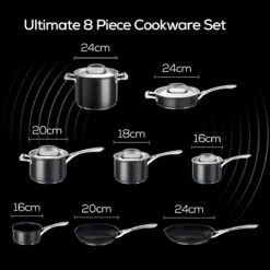 Infinite Ultimate Non-Stick Induction Saucepan, Skillet & Sauté Complete Pan Set - 8 Pieces -Circulon 80691 Sizes