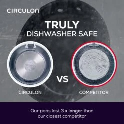 Momentum Non-Stick Small Milkpan - 14cm 15 Momentum Non-Stick Small Milkpan - 14cm -Circulon CIR DishwasherComparison Alt b9cd0337 930f 4f5a 81d9 8c741bc0c3c3