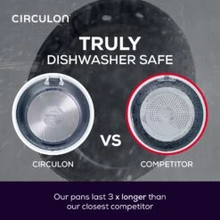 Style Non-Stick Wok & Stockpot Stirfry Set 17 Style Non-Stick Wok & Stockpot Stirfry Set -Circulon CIR DishwasherComparison Alt cb044d5c 81c8 4ca6 bd8d 306d07825d34