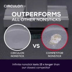 Infinite Non-Stick Large Stockpot & Lid - 7.6L -Circulon CIR Infinite Comparison AltV2 365a6346 94c8 4e6b 8f3b c7a472dad928