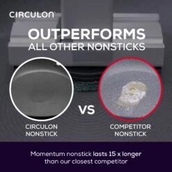 Momentum Non-Stick Induction Frying Pan - 3 Sizes -Circulon CIR Momentum Comparison Alt 1614af6a b068 4914 b685 909901dd524a