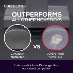 Style Non-Stick Induction Frying Pan - 2 Sizes -Circulon CIR Style Comparison Alt eb02edd7 68cb 4d3d ad98 4d3025c54362