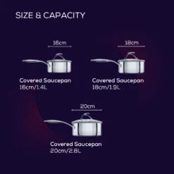 SteelShield™ Hybrid Nonstick Stainless Steel C-Series 3 Piece Saucepan Set -Circulon CirculonCSeriesPDP10