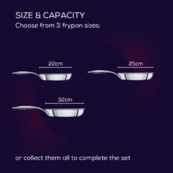 SteelShield™ Hybrid Non-Stick Induction Hob Frying Pan - 3 Sizes 23 SteelShield™ Hybrid Non-Stick Induction Hob Frying Pan - 3 Sizes -Circulon CirculonCSeriesPDP10 d049eeee 7460 4ea5 8872 caaf242daeea