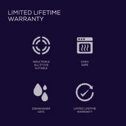 SteelShield™ Hybrid Nonstick Stainless Steel C-Series 3 Piece Saucepan Set -Circulon NEWC SeriesIconsPDP 6c941a8c aedd 43bb a544 fdd783c01d4b