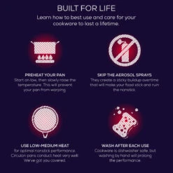 SteelShield™ Hybrid Non-Stick & Stainless Steel C-Series 7.6L Stockpot -Circulon Newcareinfo icons 655ba94f fc34 4ee3 9c90 9ec135dc541a